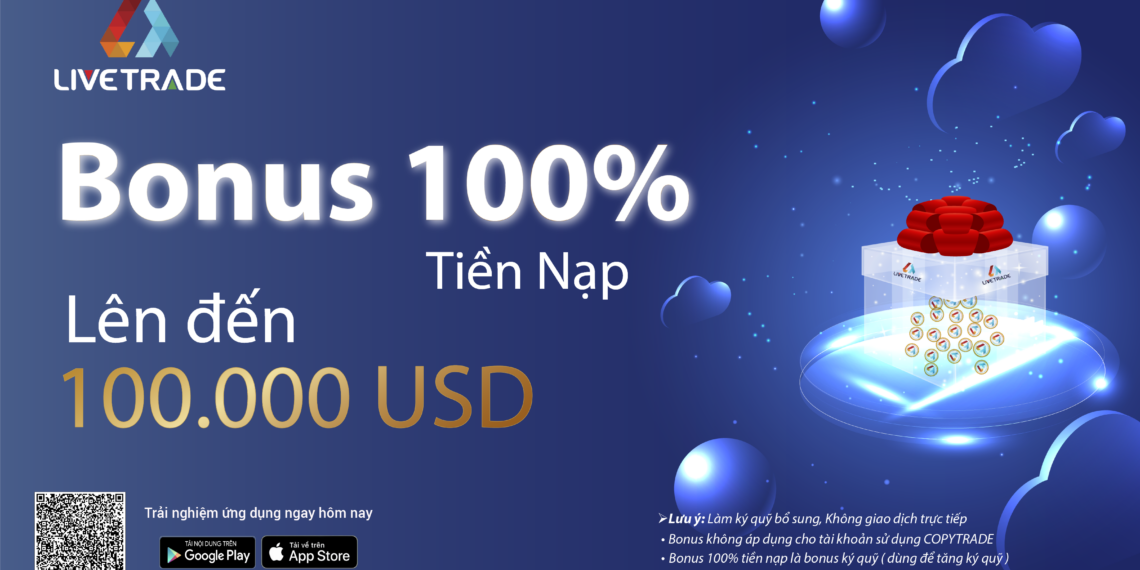 chương trình khuyến mãi livetradepro
