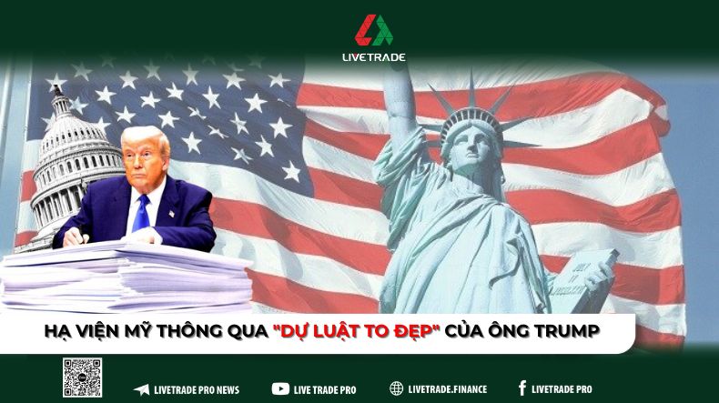 Trump thắng lớn: Dự luật ‘To Đẹp’ thông qua, vàng giảm mạnh - 1